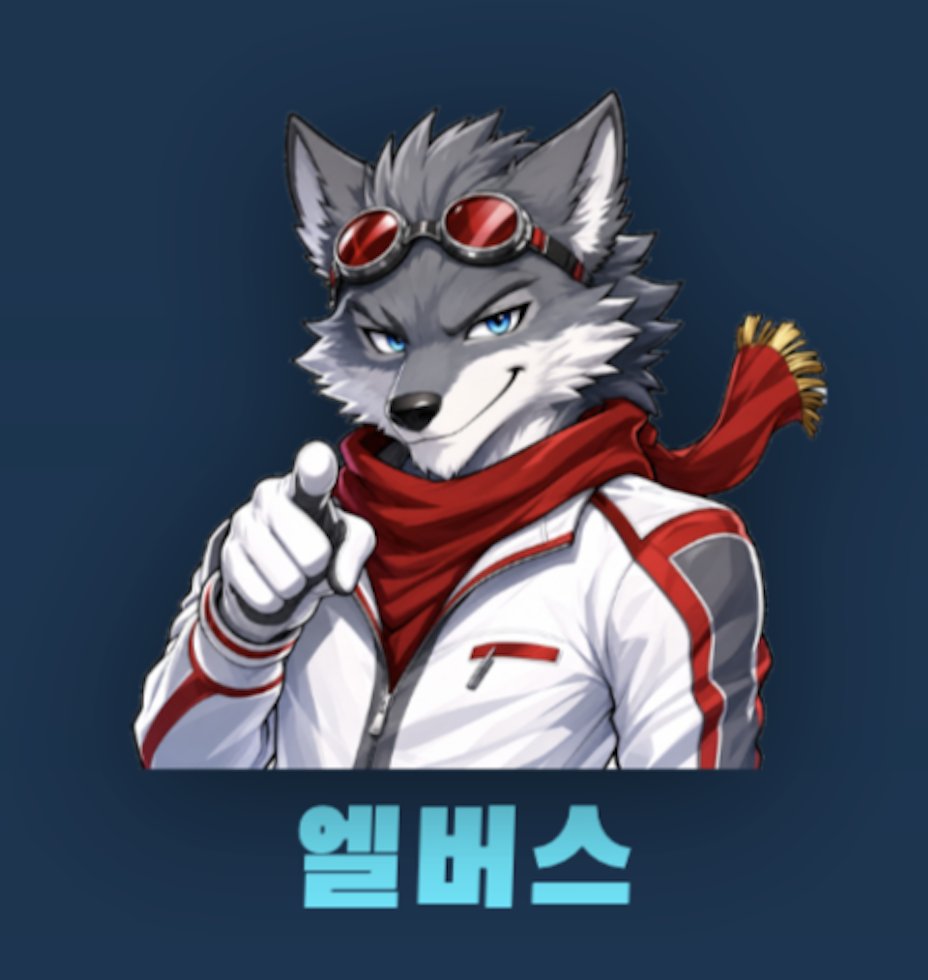 Confident Wolf Mascot Portrait