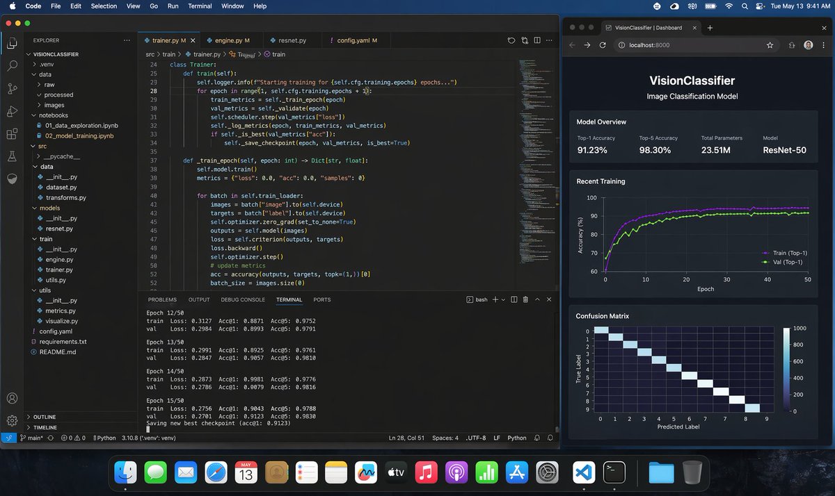ML Engineer Night Grind