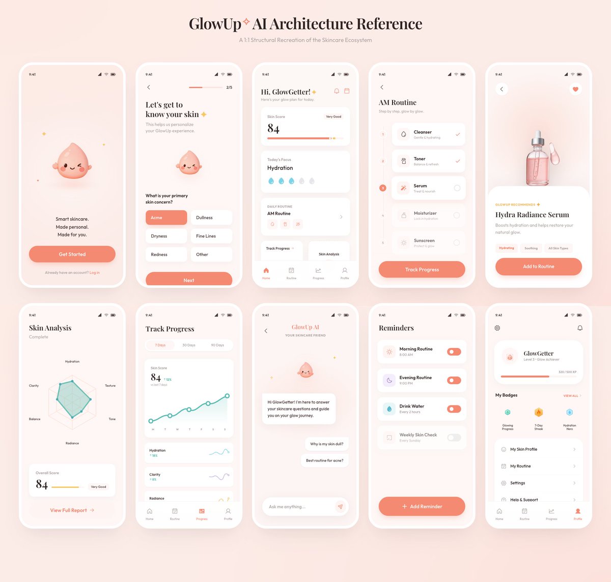 GlowUp Skincare App UI Showcase