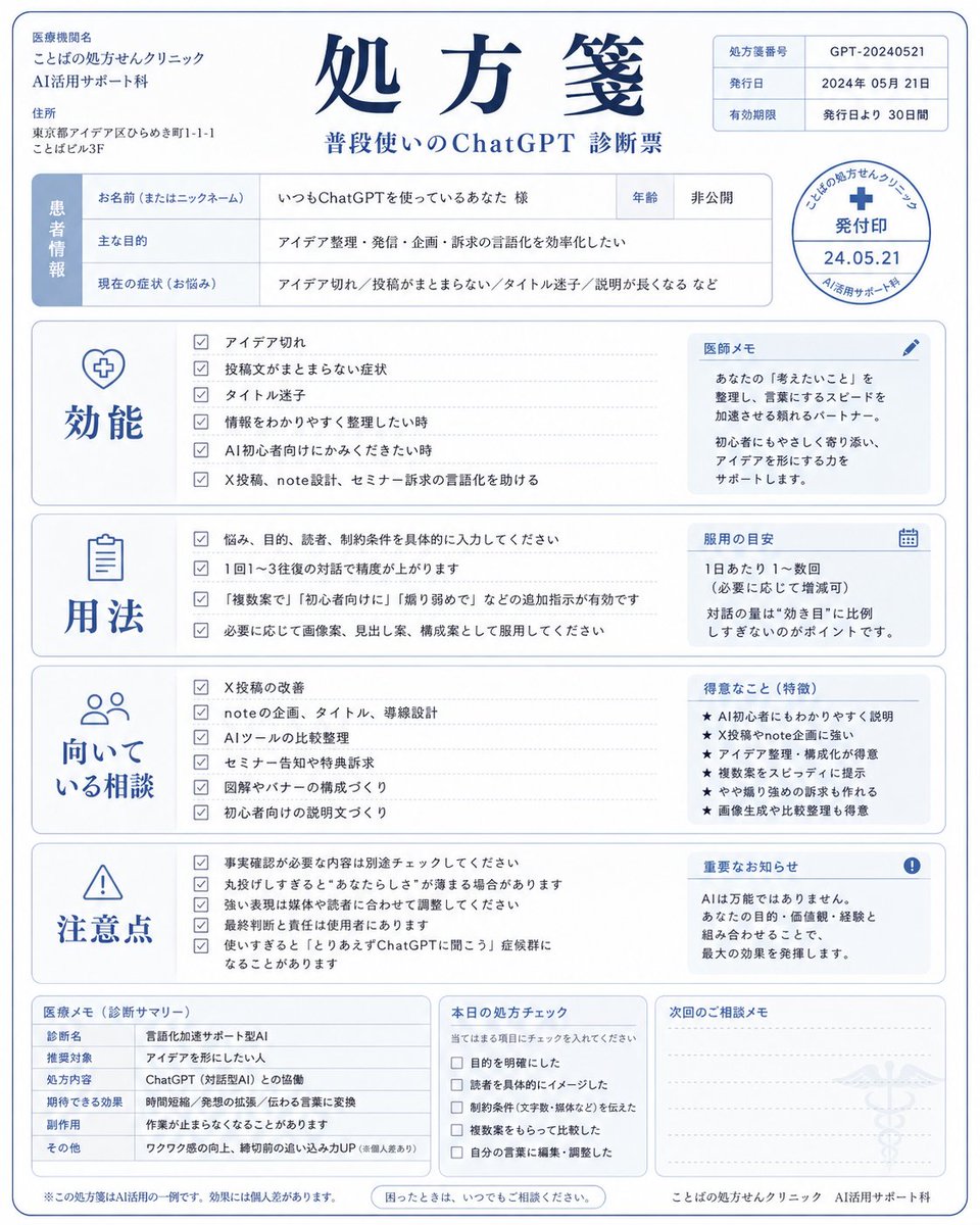 AI Prescription Design