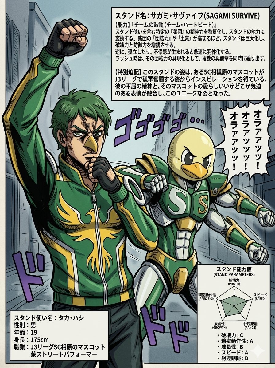 JoJo Stand Character Card Poster