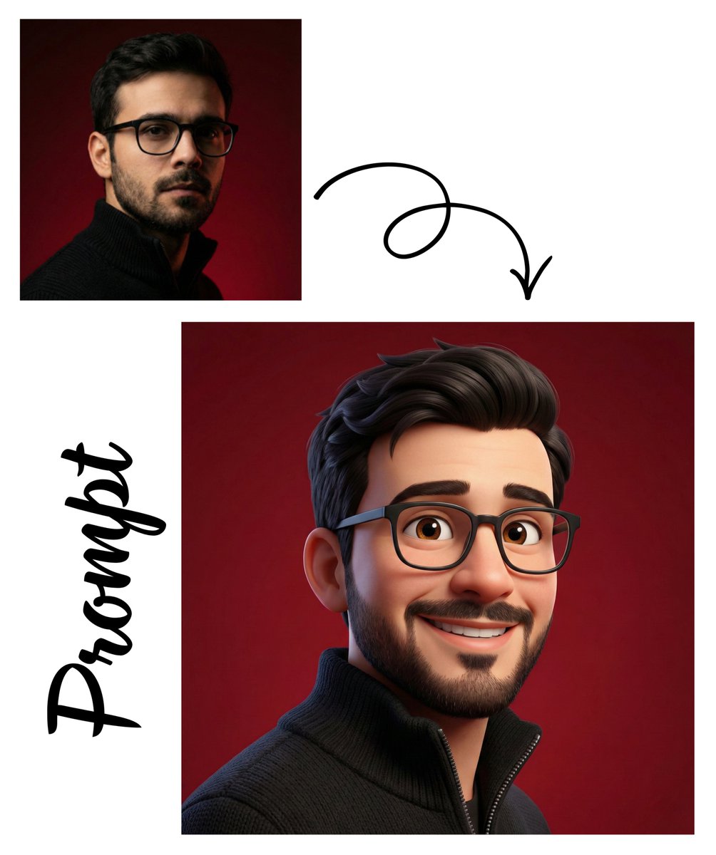 Pixar Style 3D Avatar Generation