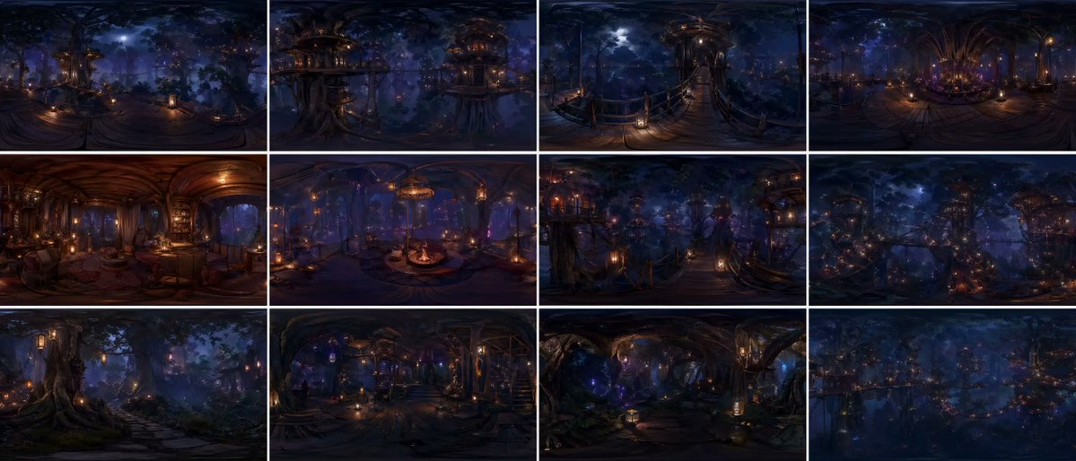 Forest Panorama Grid