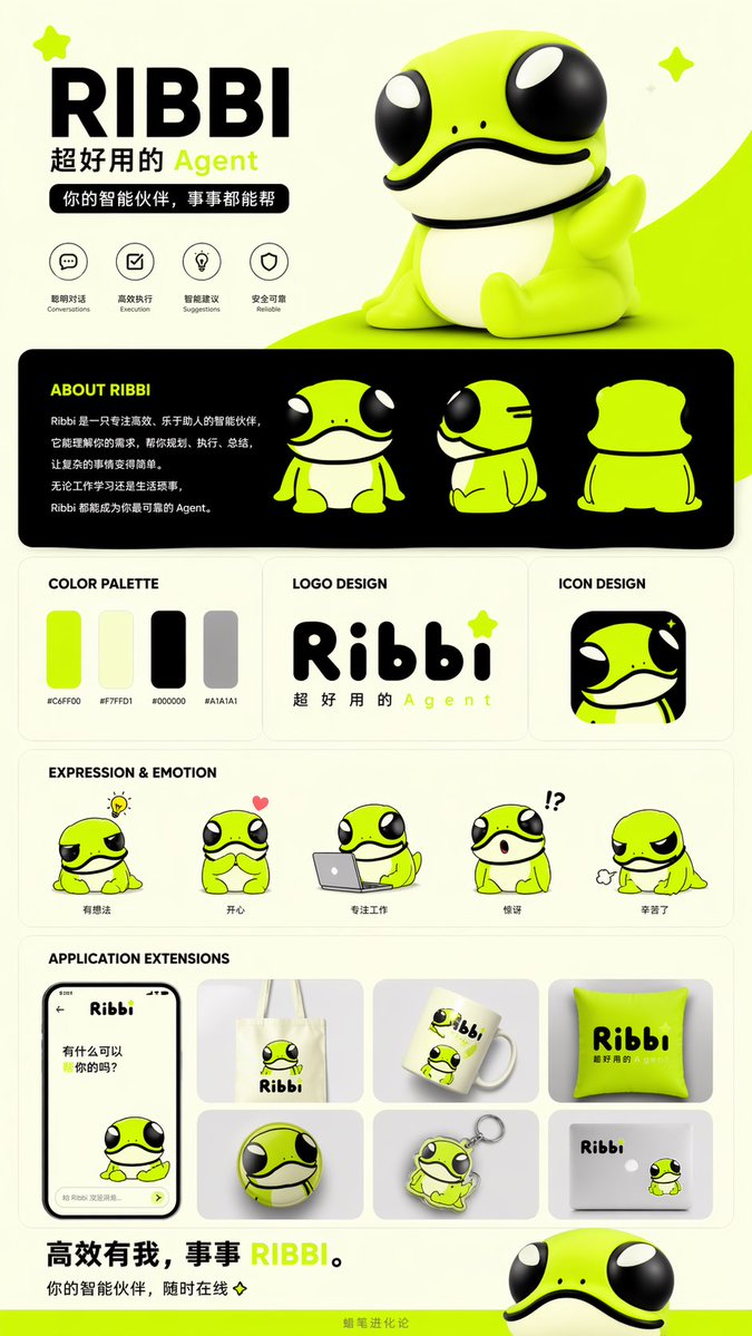 Complete IP Design Guide
