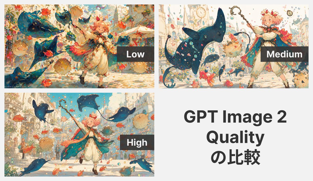 AI Image Quality Comparison