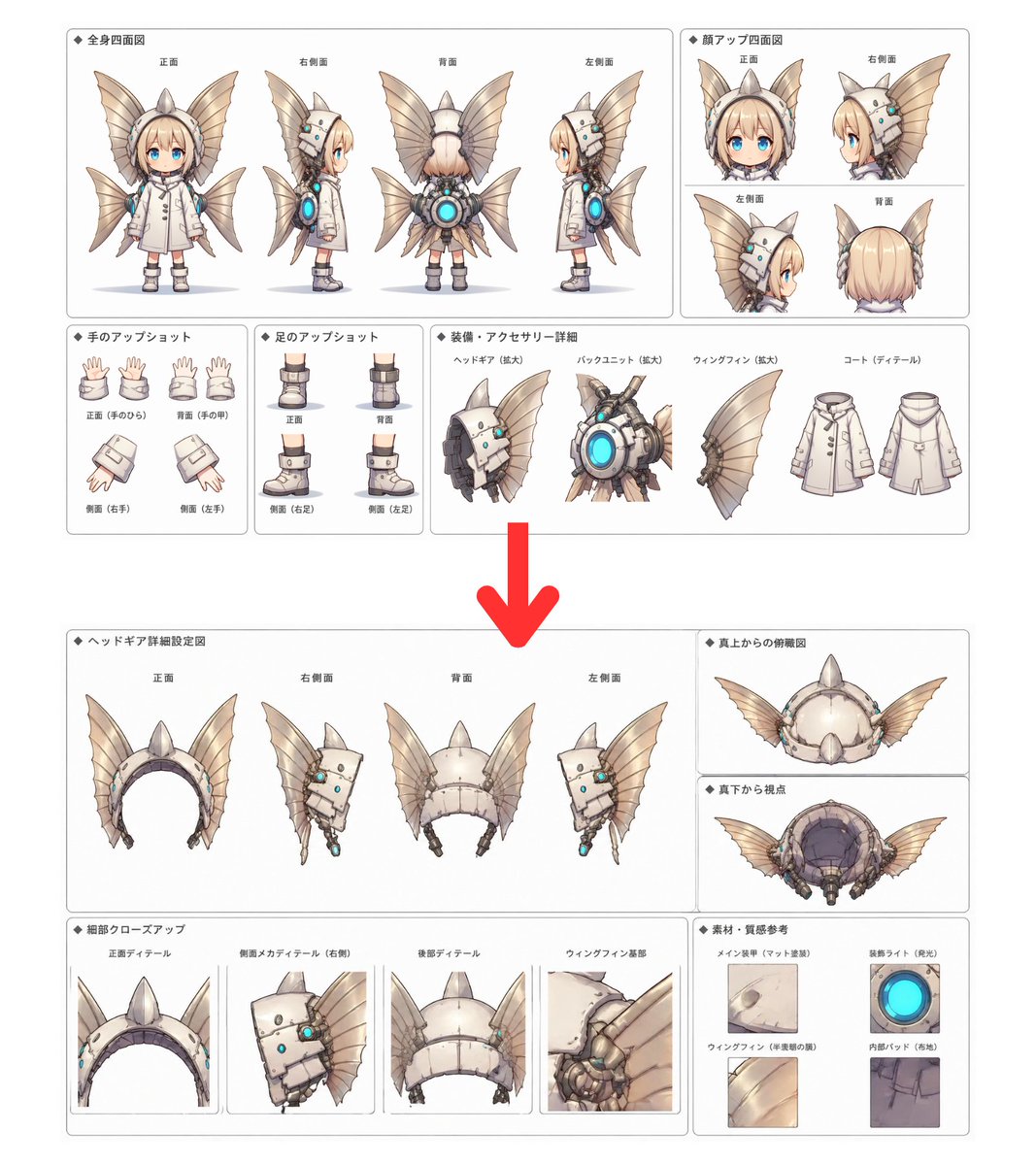 Character Reference Sheet Guide