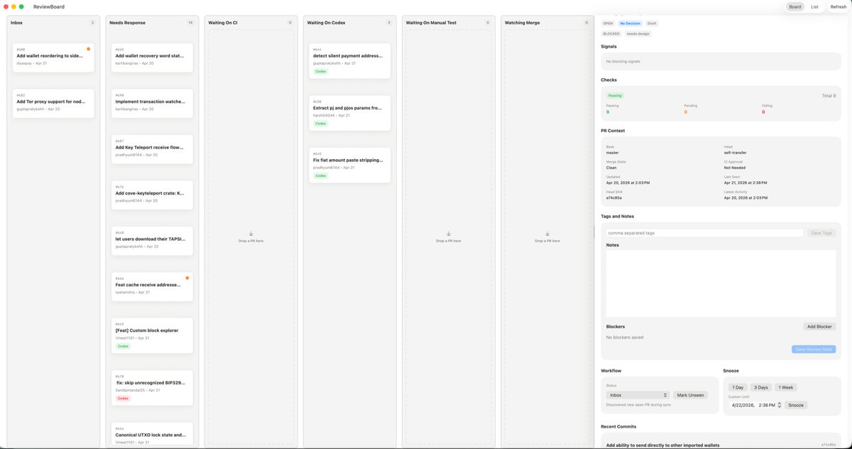 Efficient Code Review Dashboard