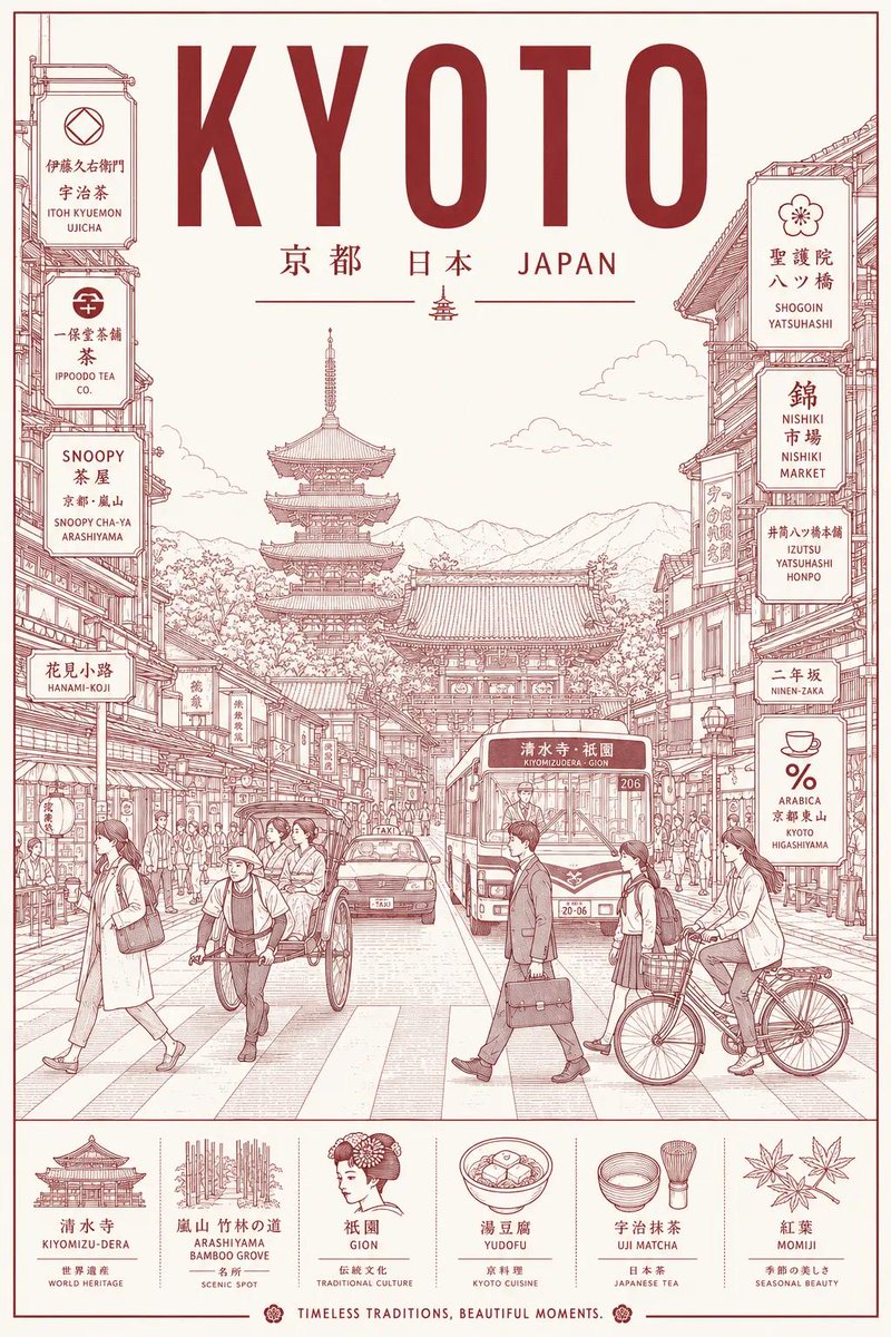 Tokyo Minimalist Line Art Poster