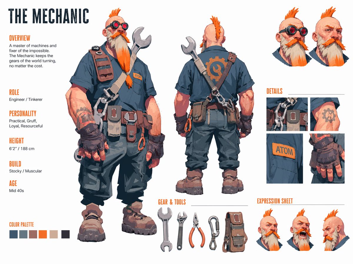 The Mechanic Character Sheet