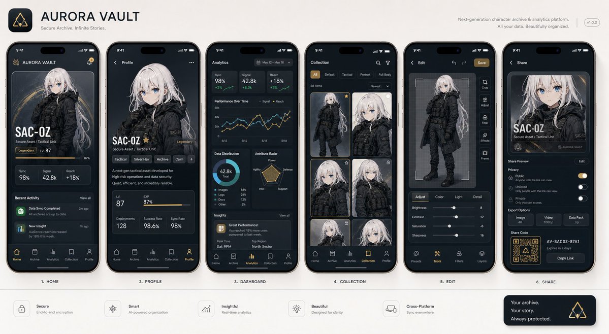Next-Gen Mobile App UI Showcase