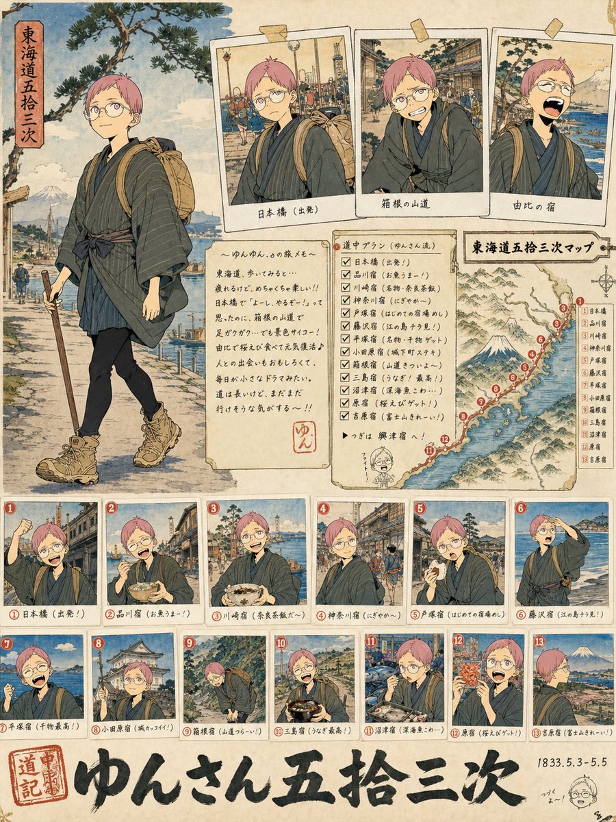 Ukiyo-e Tokaido Travel Diary