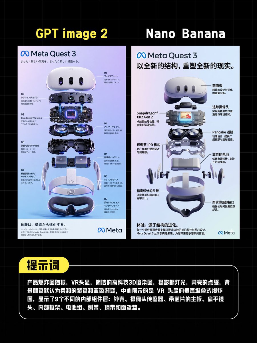 VR Headset Tech Showdown