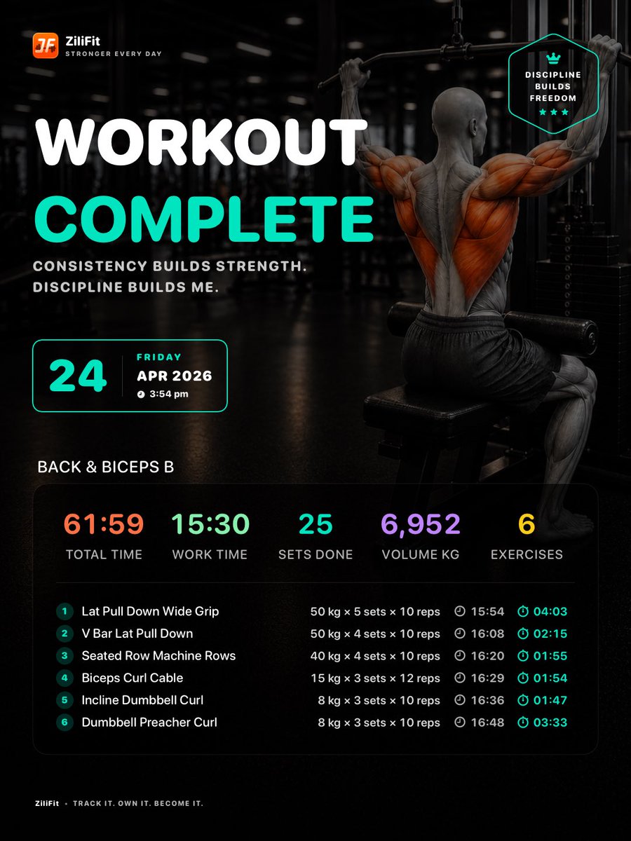 Dark Fitness Workout Complete