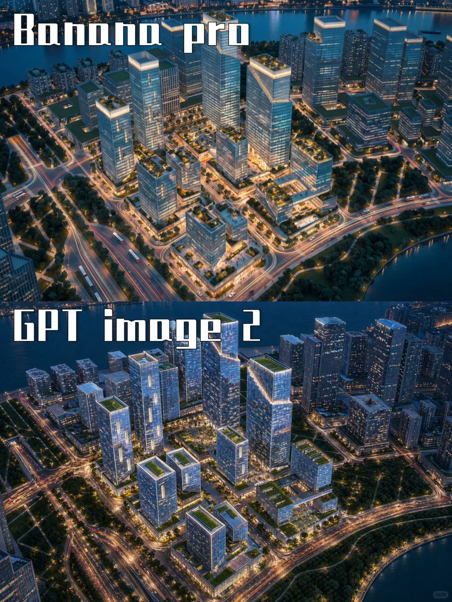AI City Render Battle