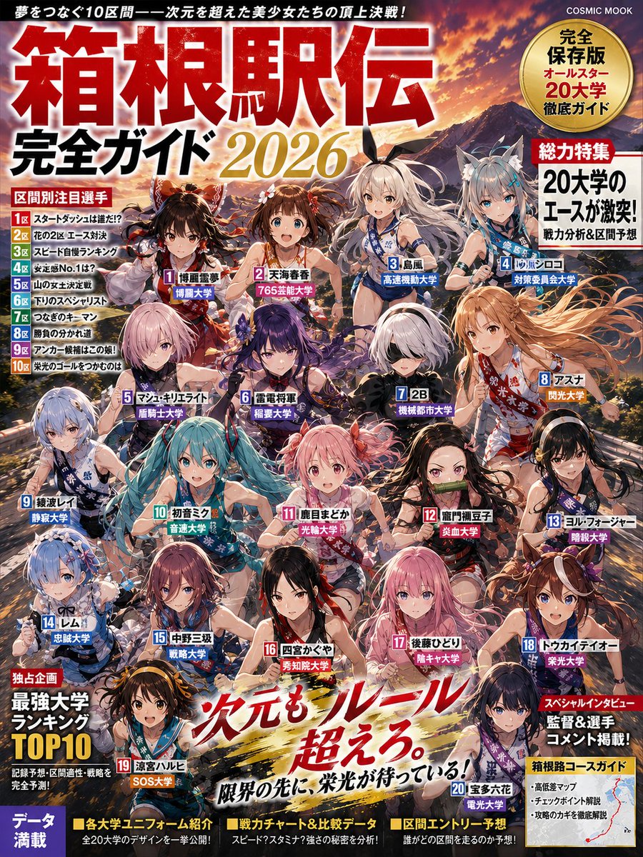 Hakone Ekiden Anime Girls Championship Guide
