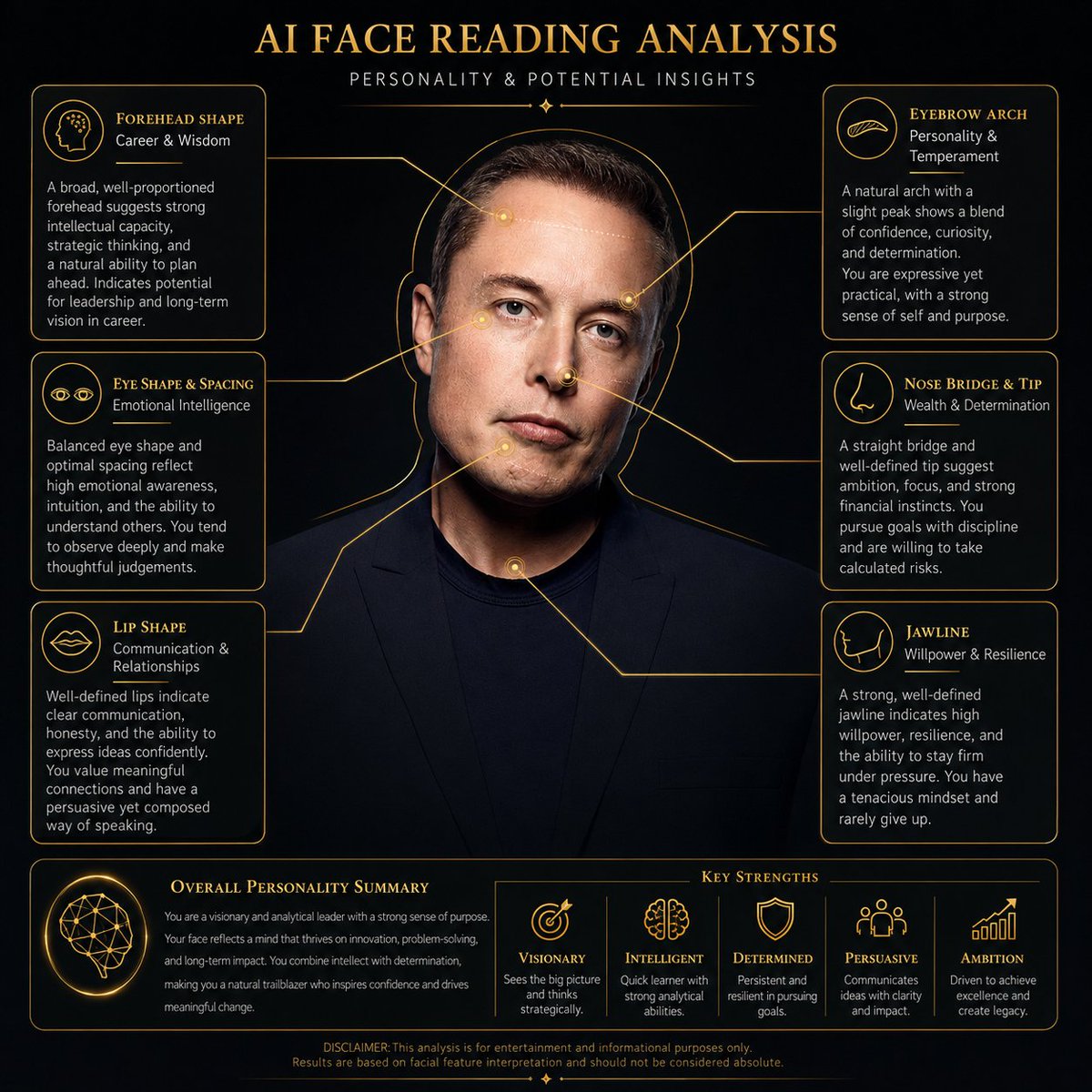 AI Face Analysis Infographic