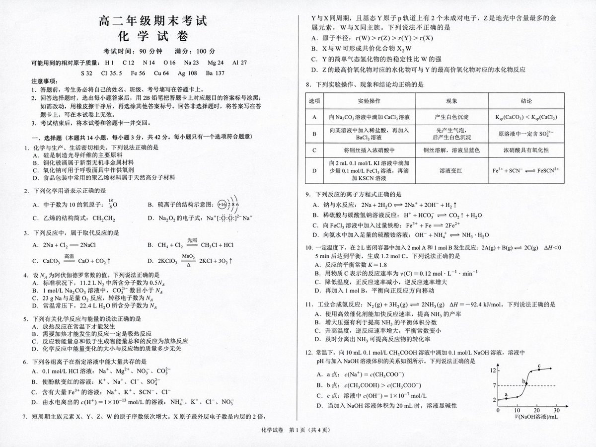 Chemistry Exam Paper Generator