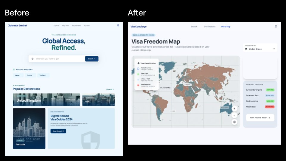 Visa Dashboard Redesign Comparison