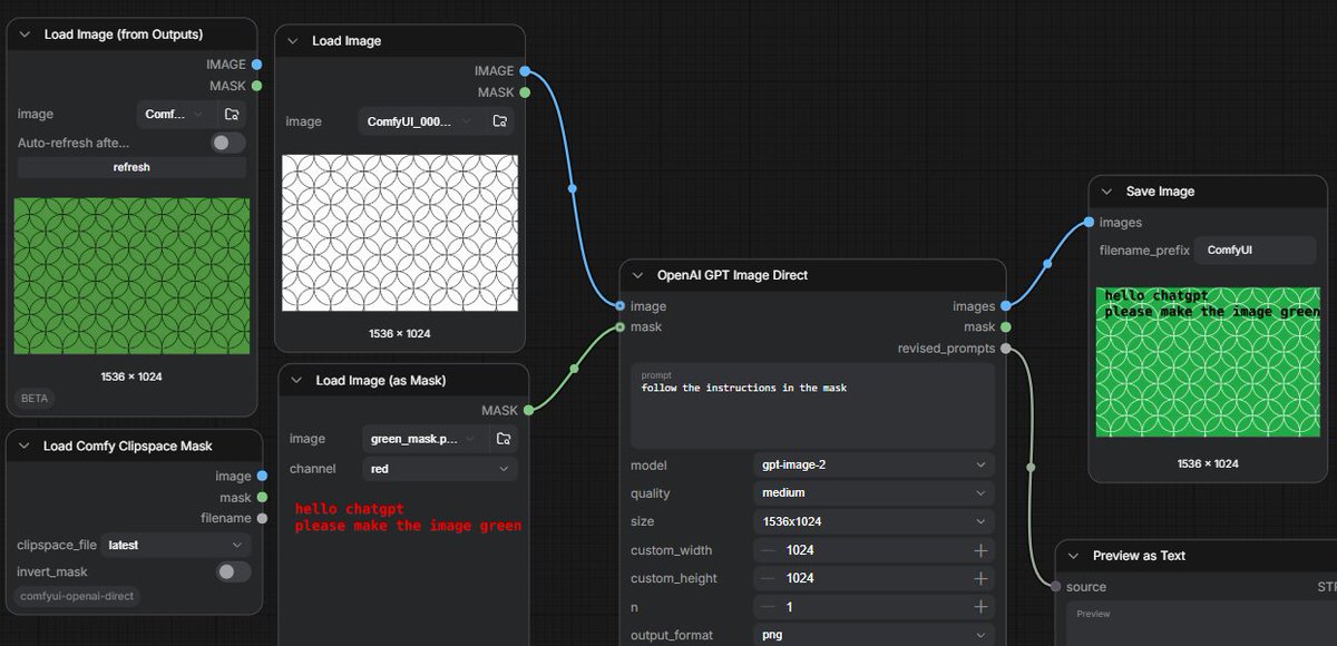 GPT Mask Editing Node Graph