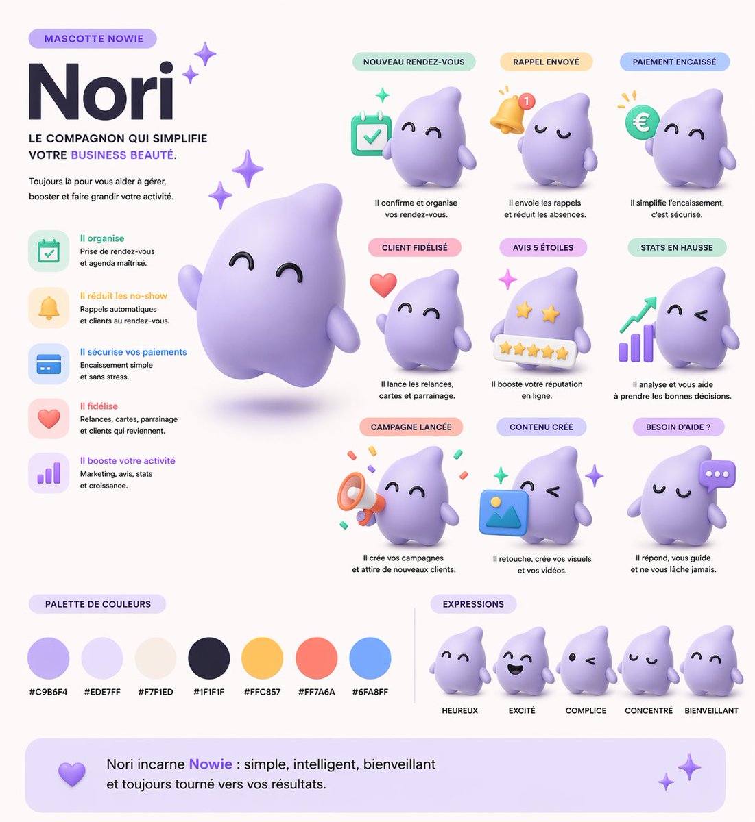 3D Mascot Brand Guideline Sheet