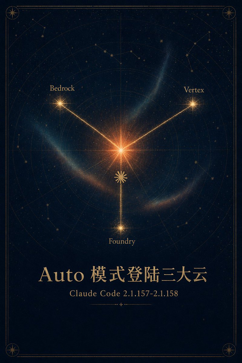 Mystical Celestial Cloud Launch Poster