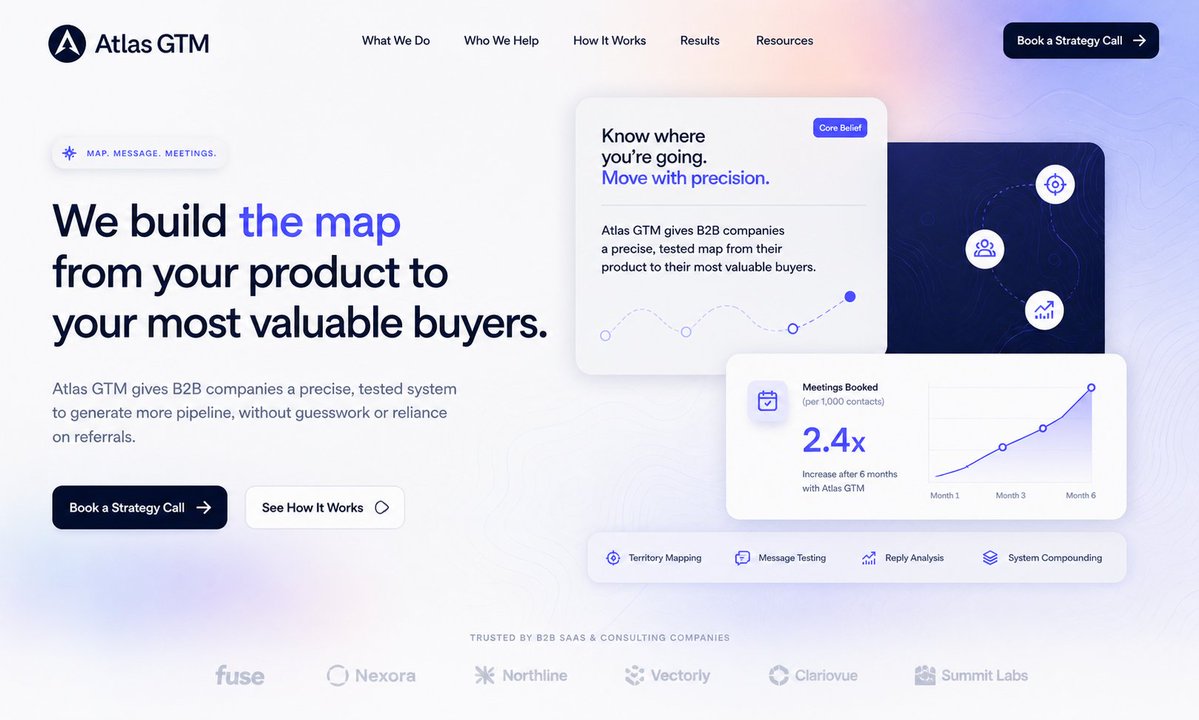 Modern B2B SaaS Landing Page Hero