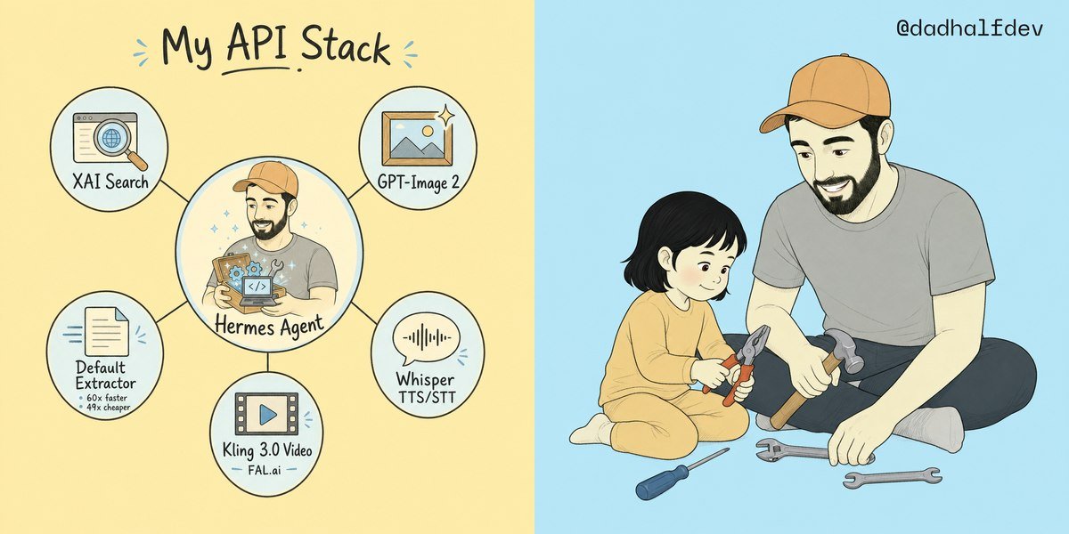Two-Panel Webcomic API Stack