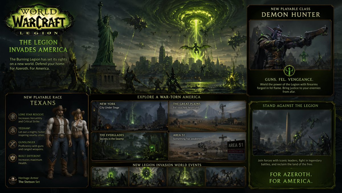 World of Warcraft Legion Invasion