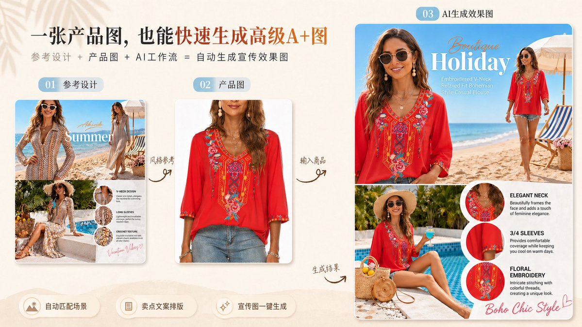 Boho Summer Holiday Campaign