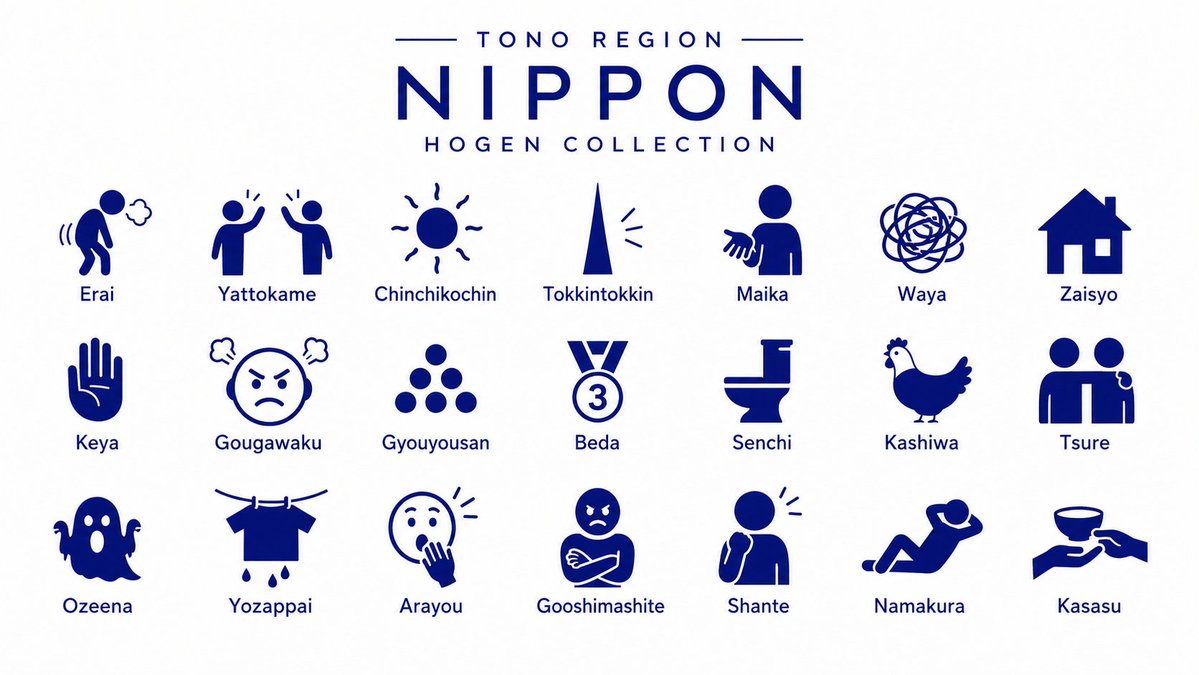 Japanese Dialect Pictogram Poster Design