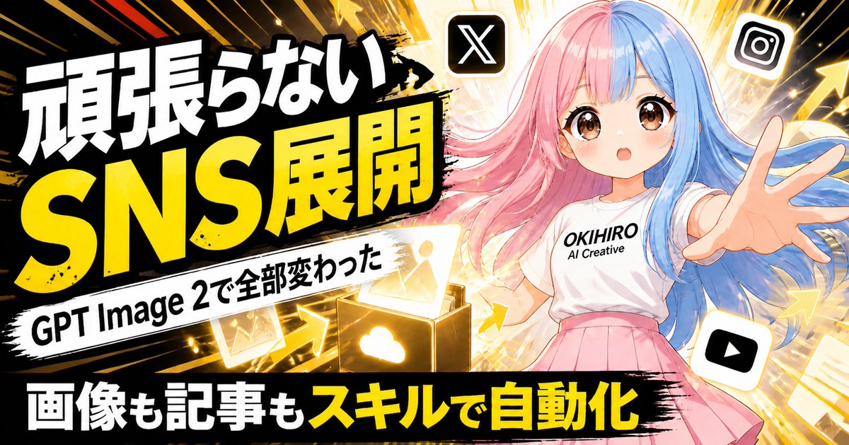 Anime AI Automation Social Banner