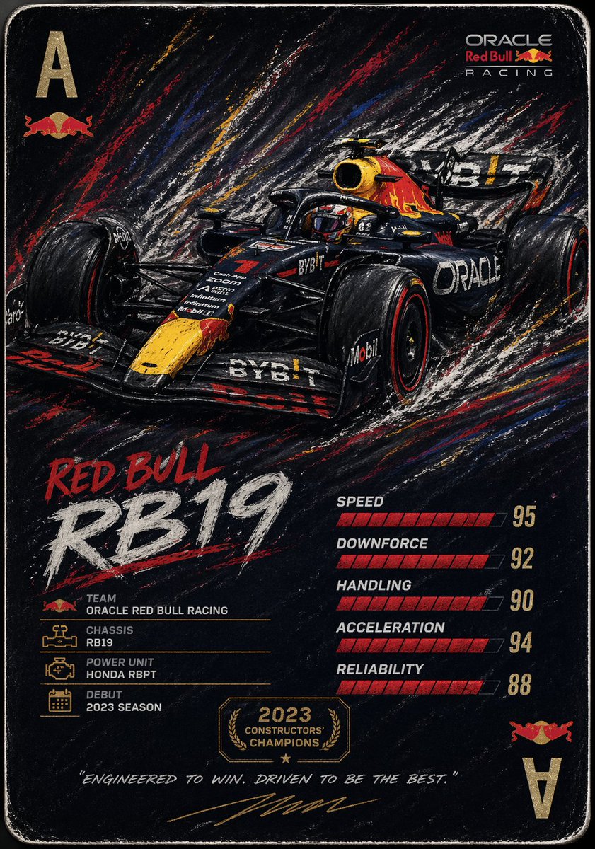 Red Bull RB19 Collector Card