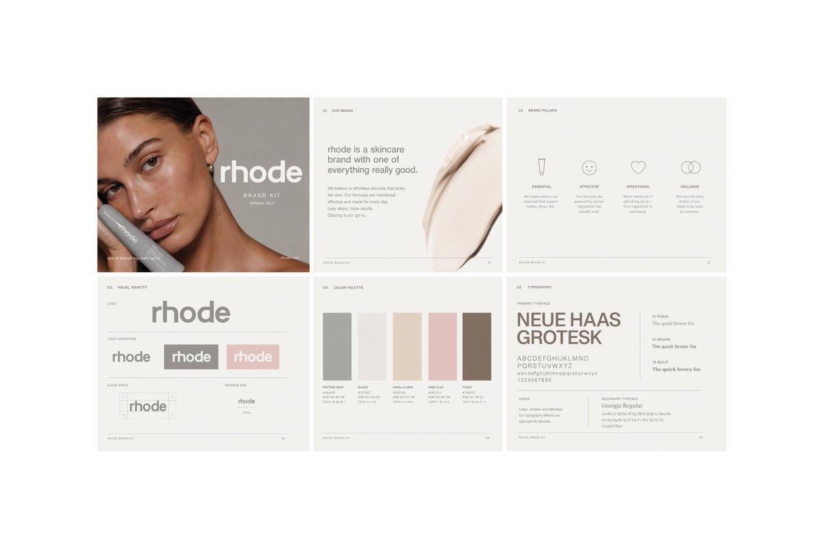 Minimal Skincare Brand Book Spread