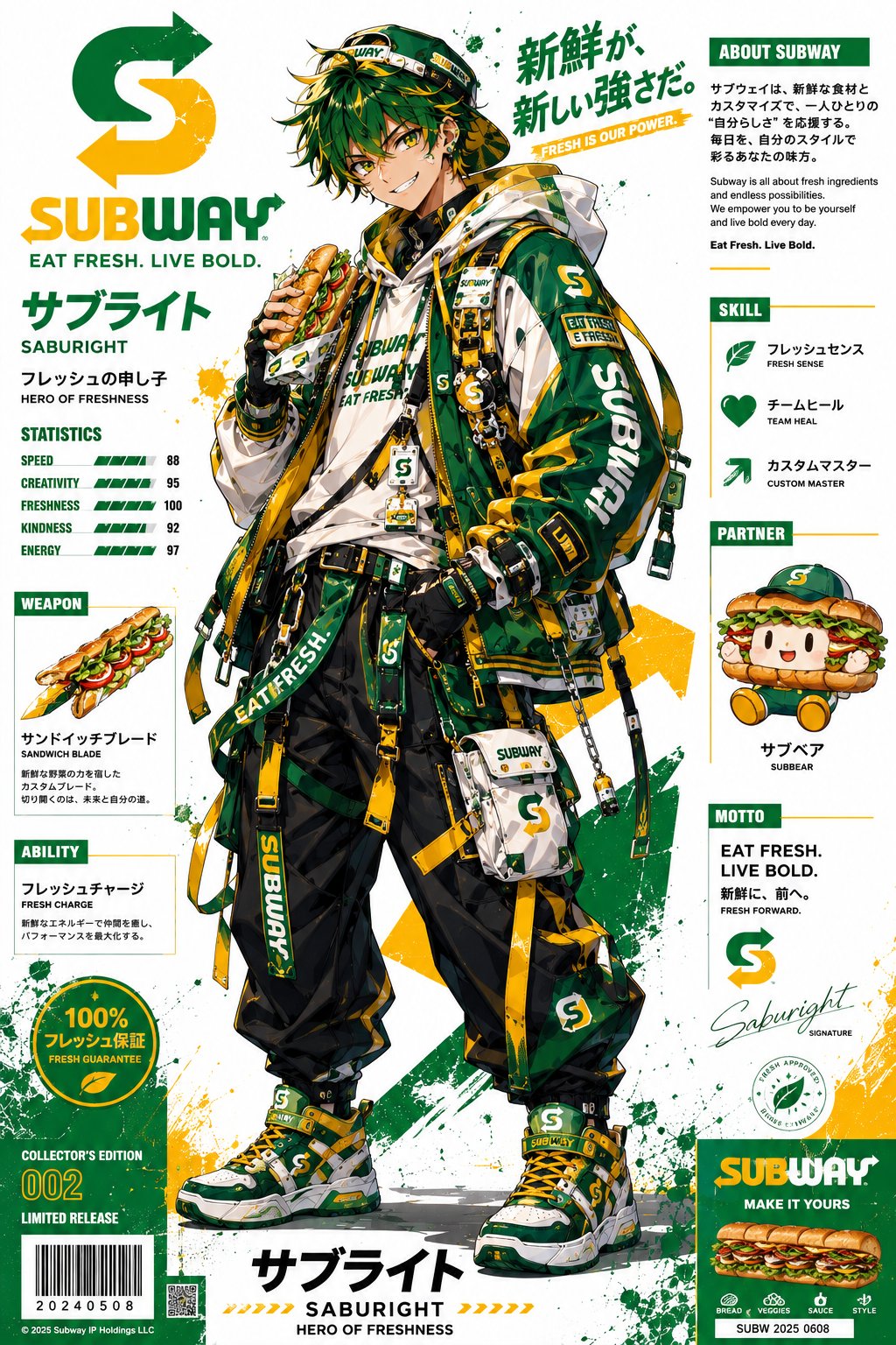 Cyber Mascot Streetwear Poster Design