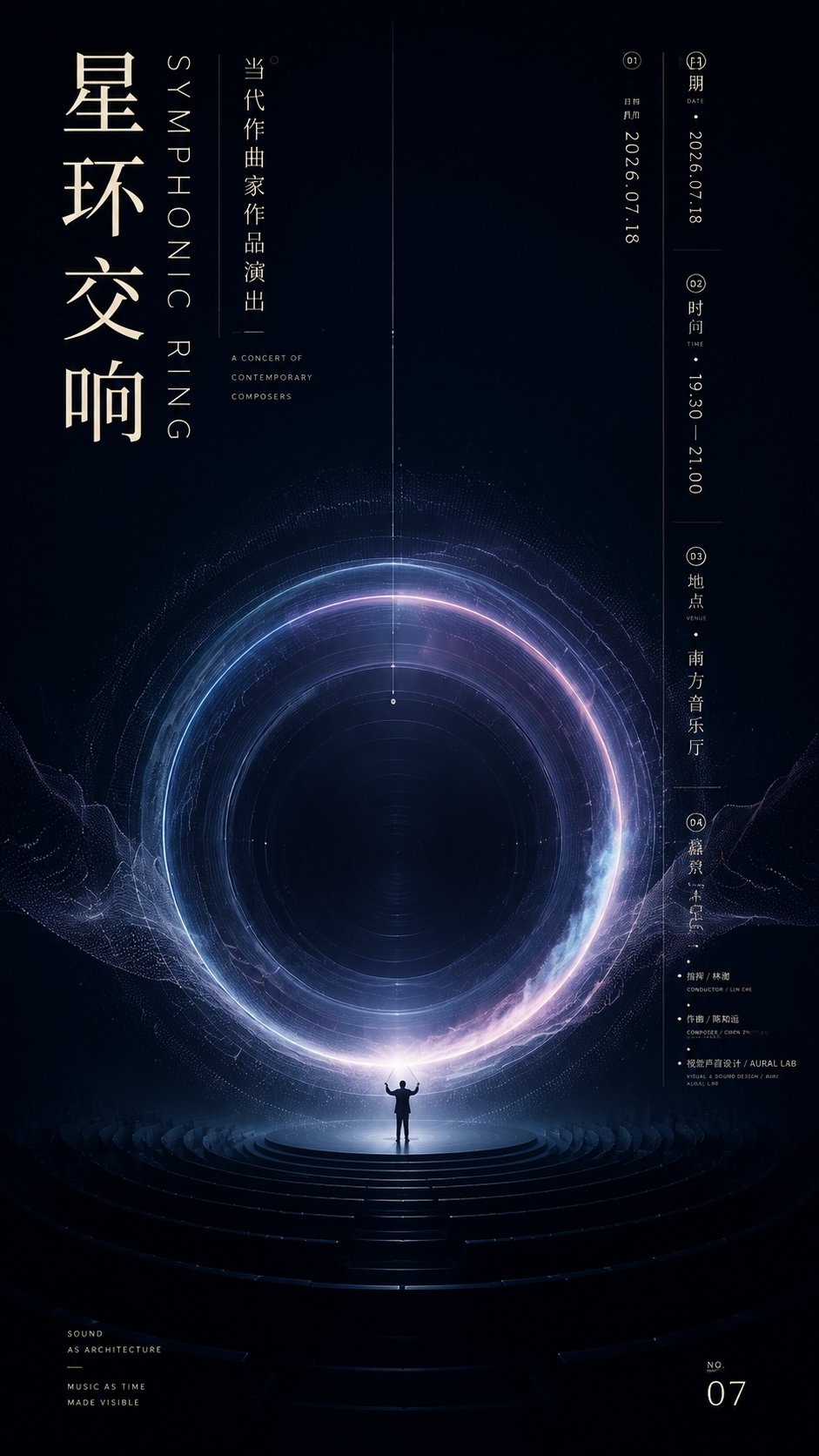 Sound Field Visualization Poster