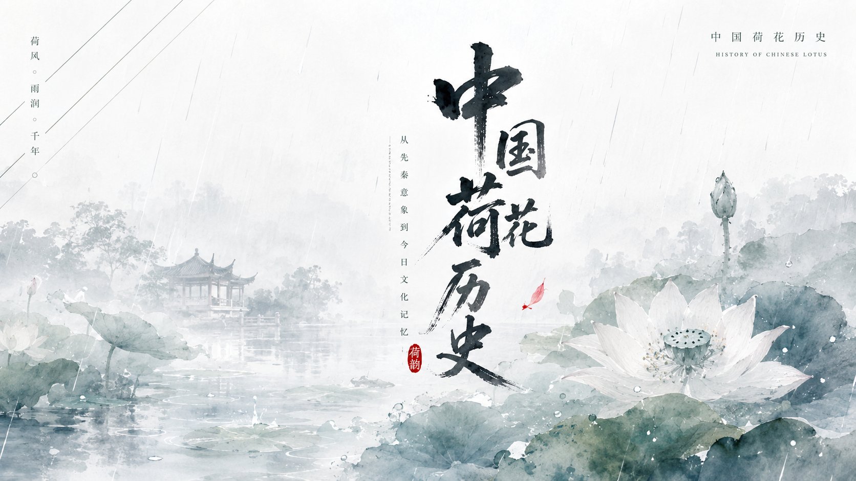 Lotus Knowledge Visual