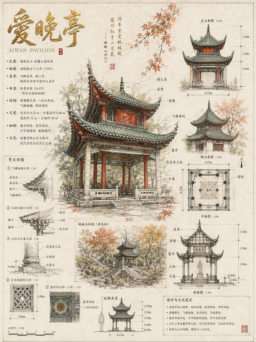 Architectural Master Sketch Draft