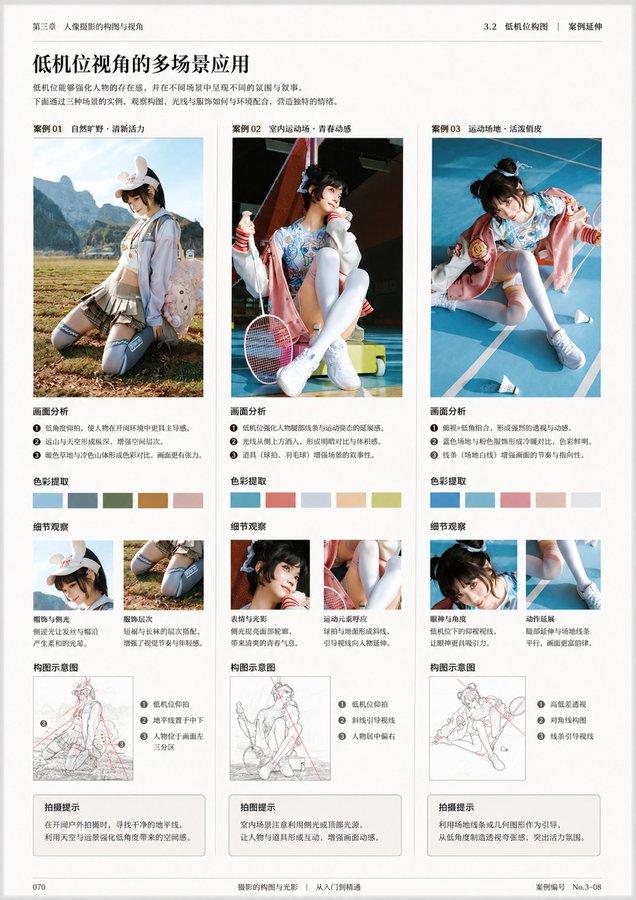 Book Page Layout Design