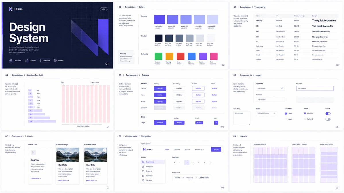 8px Grid Design System Showcase