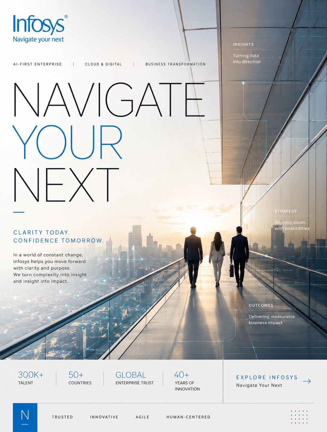 Wipro Connected Intelligence Campaign