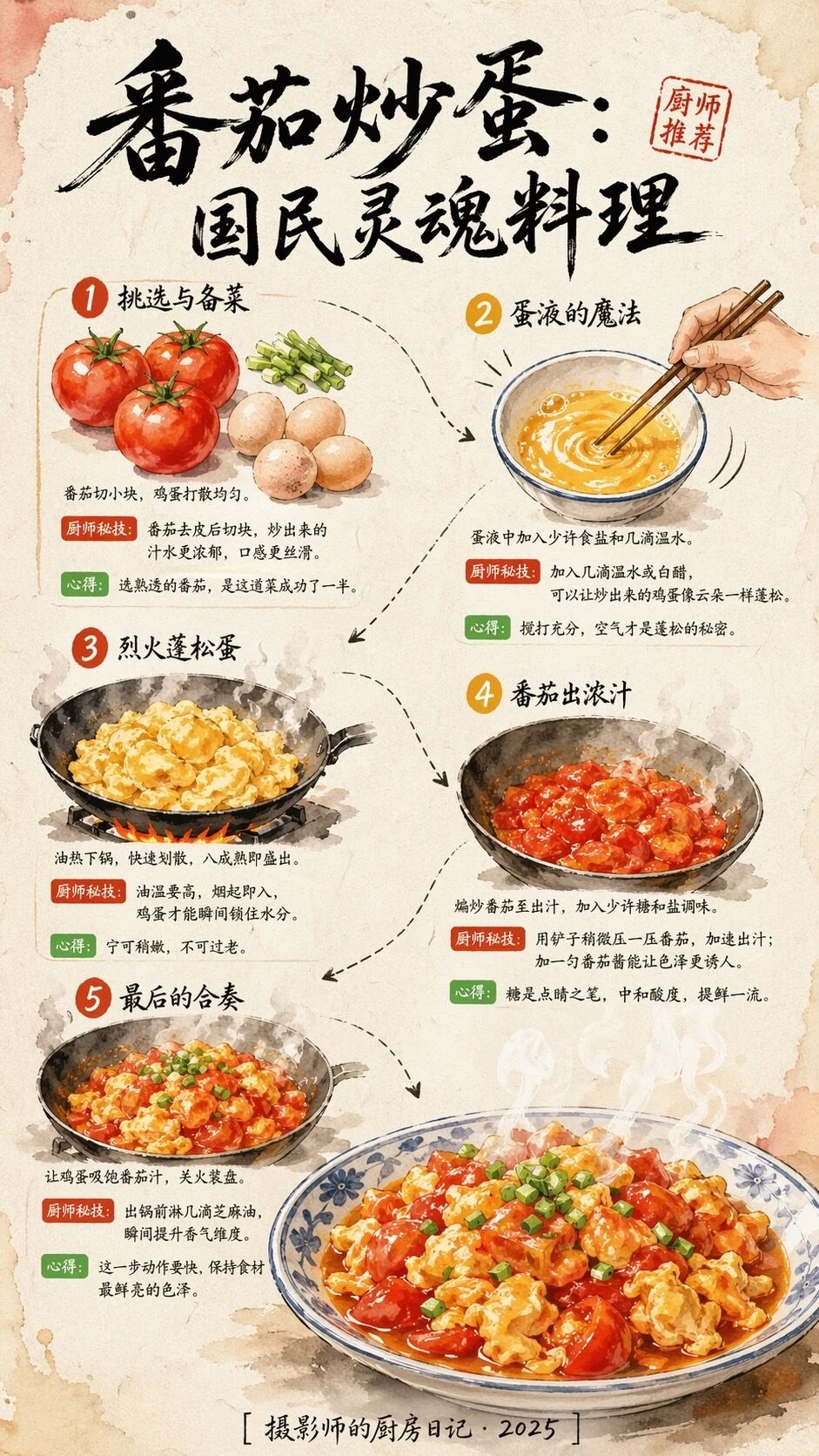 Tomato Eggs: Ultimate Home Recipe