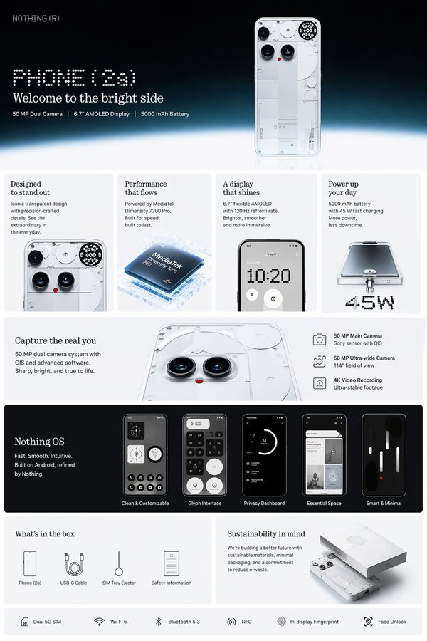 Amazon A+ Detail Images Generator