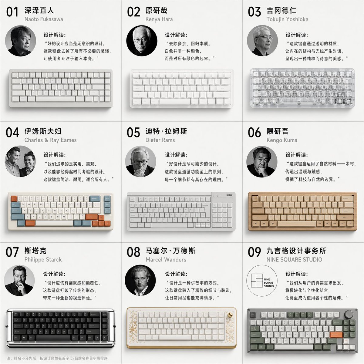Nine Masters Keyboard Design