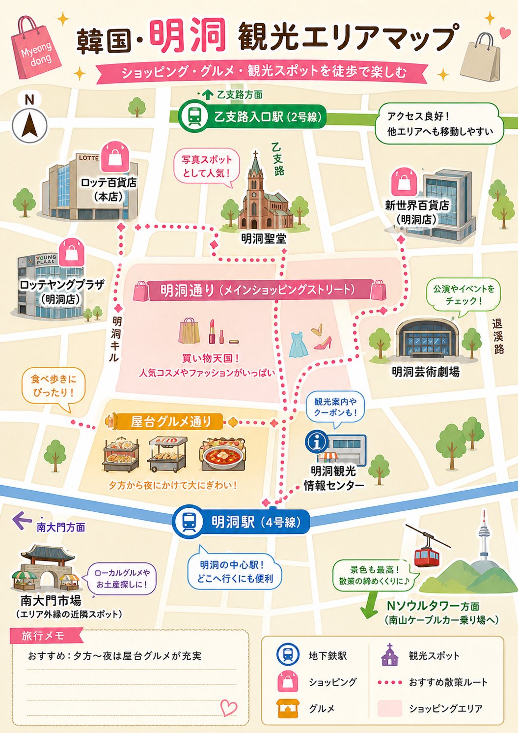 Tourist Area Map Guide