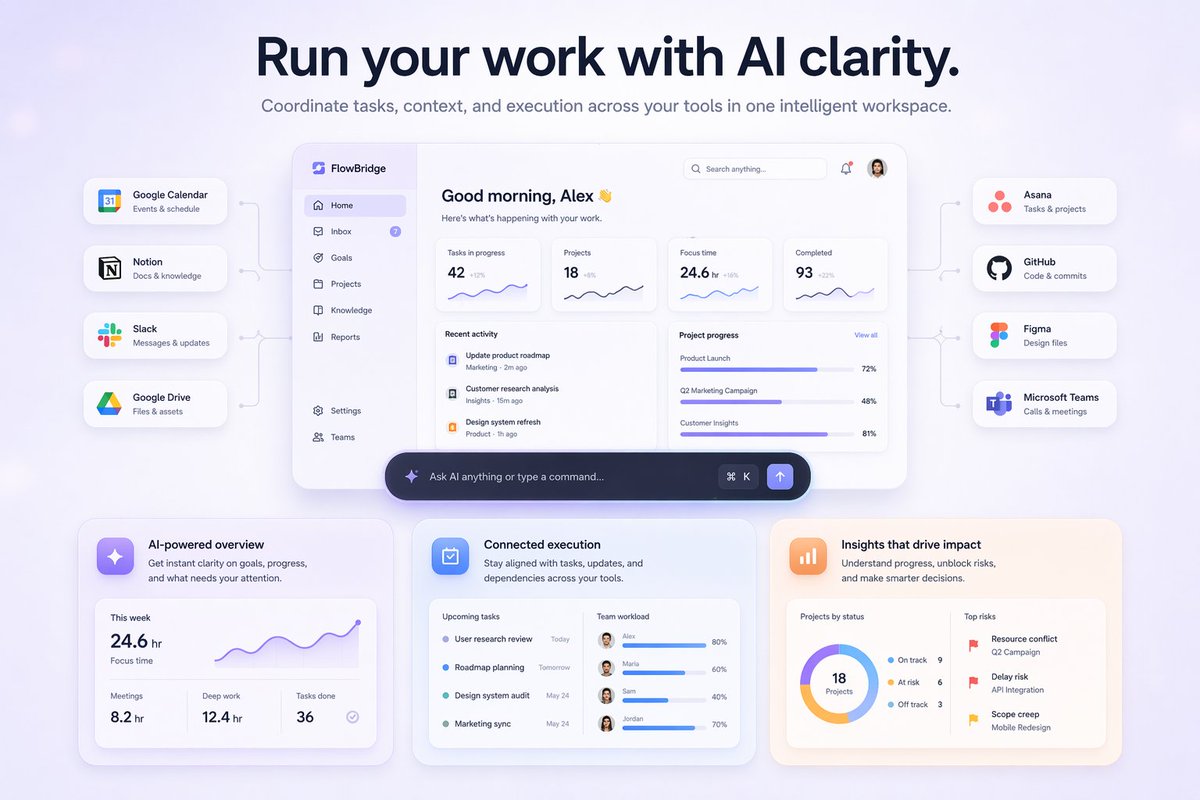 Modern AI Dashboard Landing Page