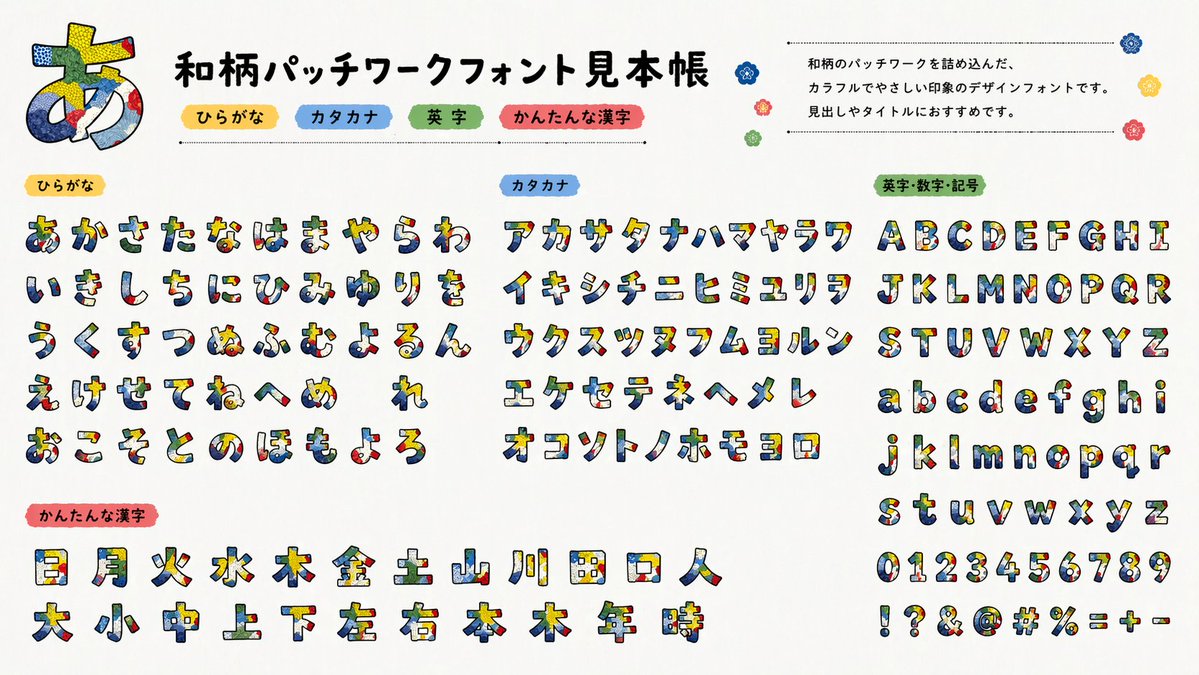 Font Specimen Generation Guide