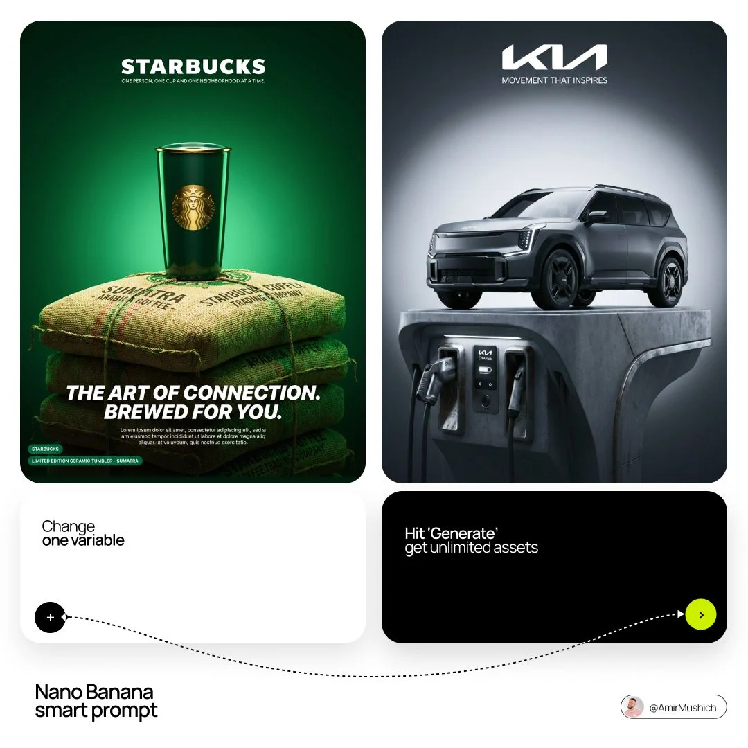 Luxury Brand CGI Poster Generation Guide