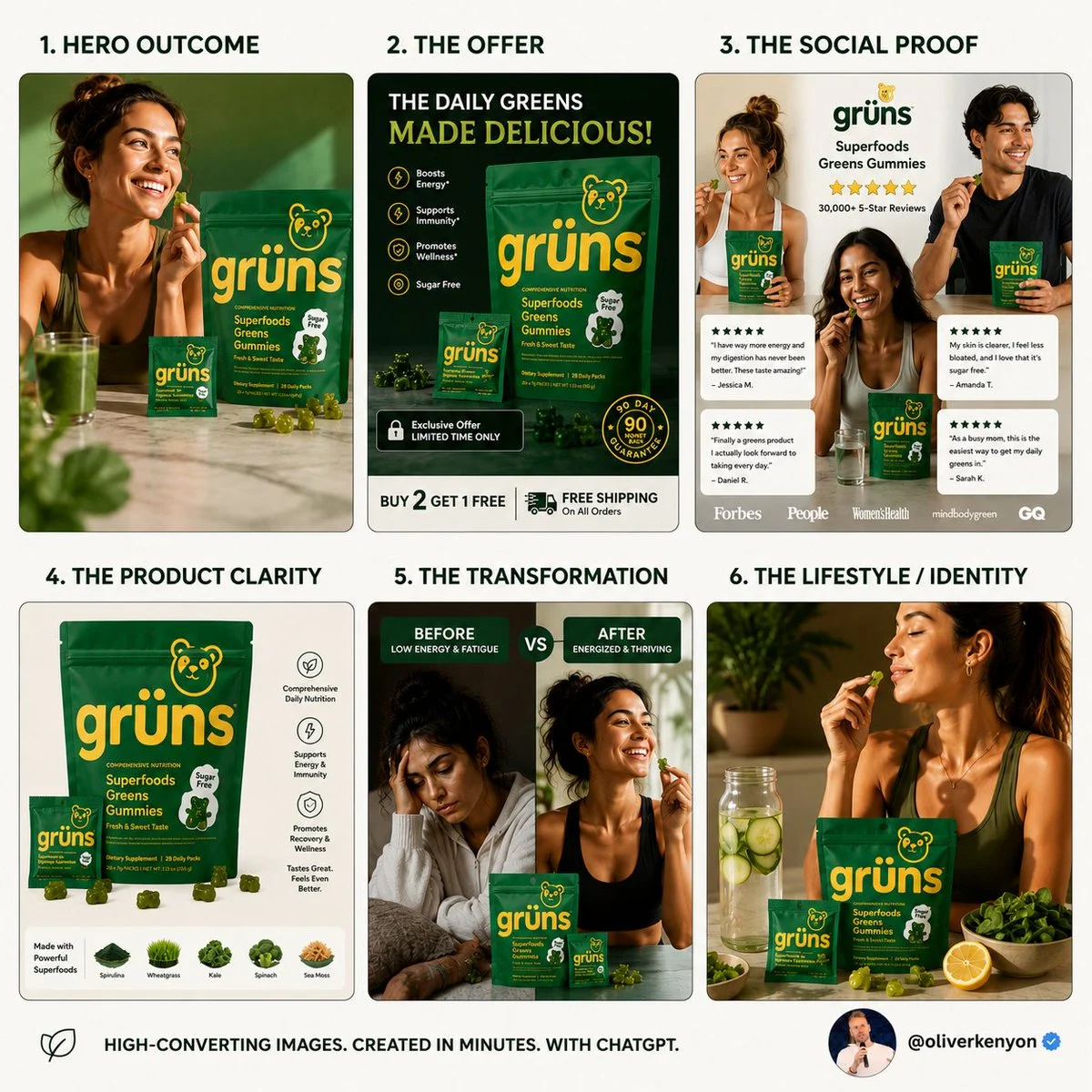 Premium DTC Ecommerce Visual Guide