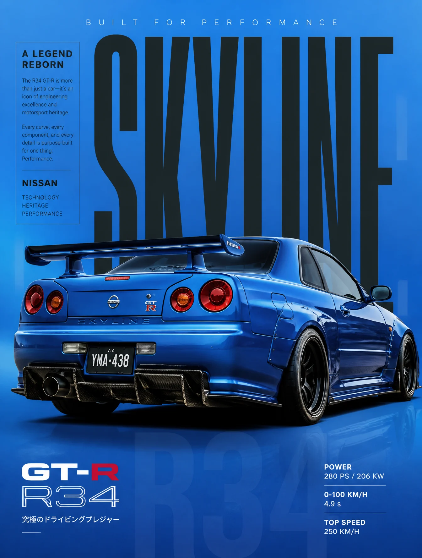 Skyline R34 GT-R Editorial Poster