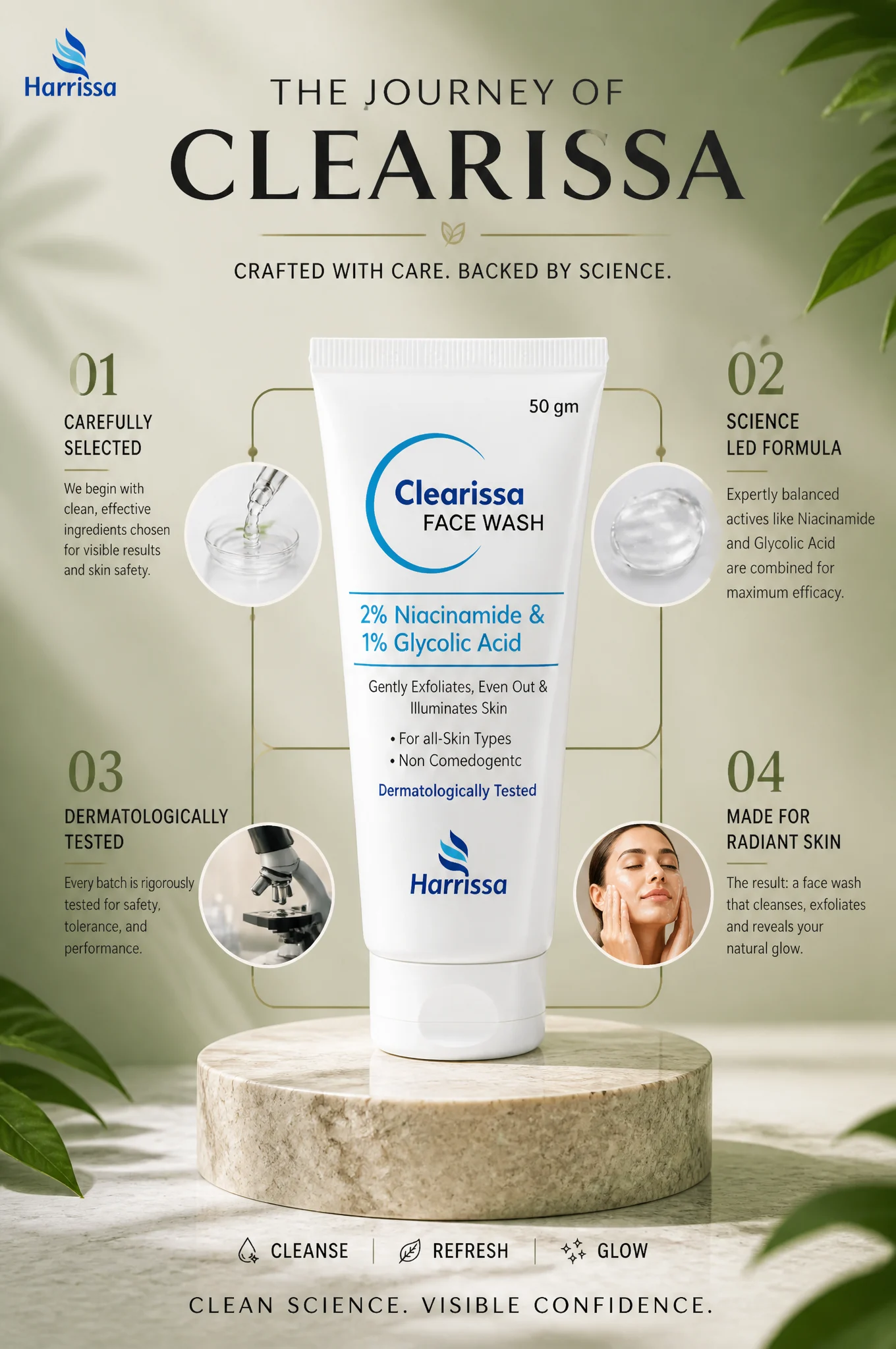 Premium Product Timeline Ad Poster